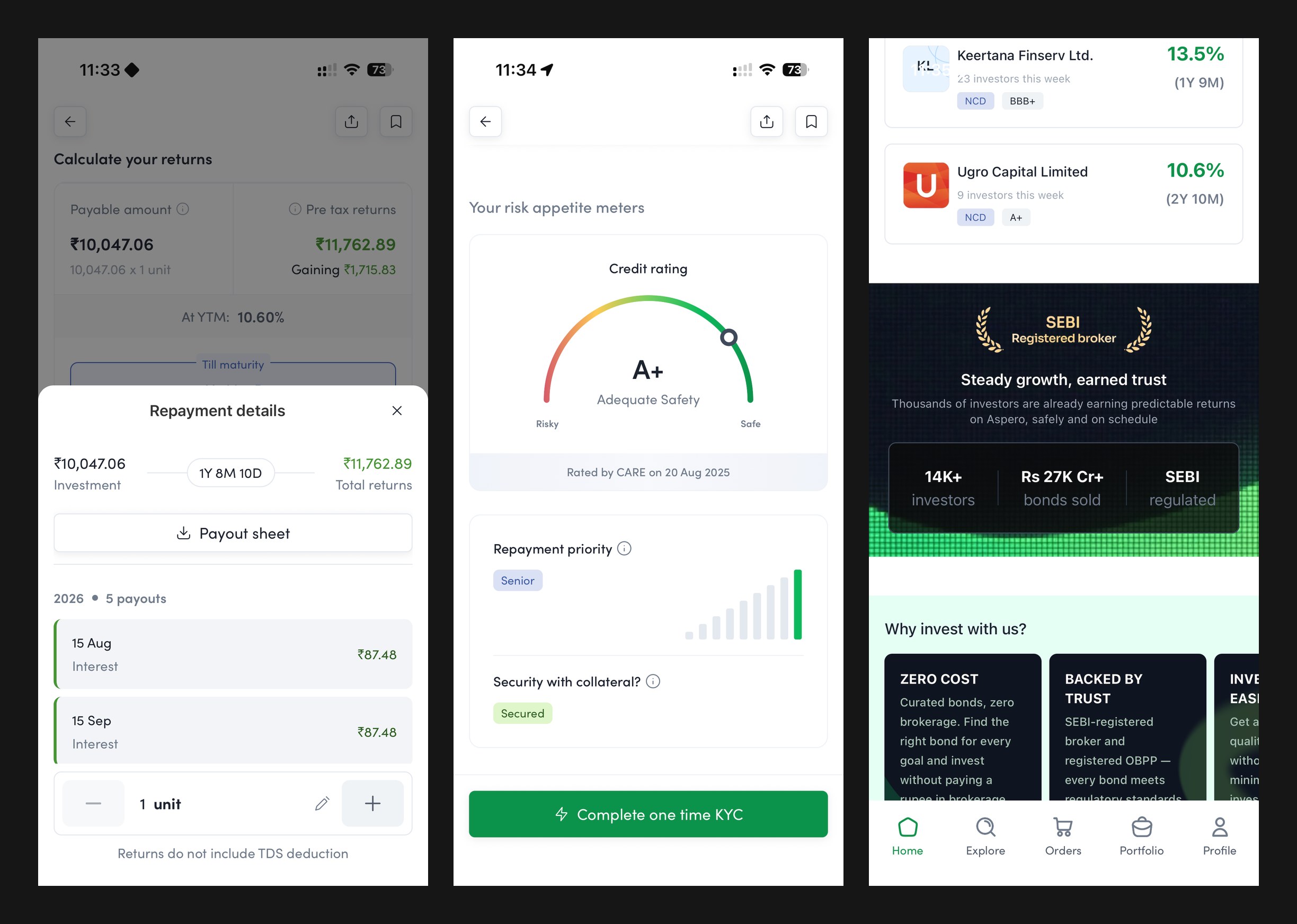 The live Aspero app: the repayment schedule sheet, the risk appetite meters with credit rating, and the SEBI-registered trust section