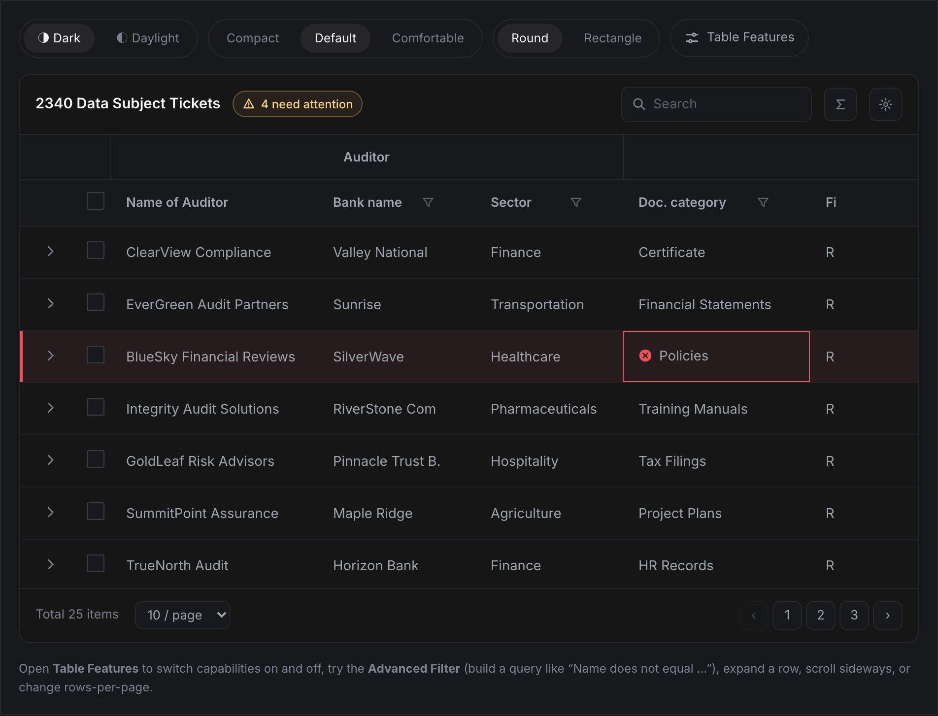 The Optimistic data grid component: dark theme, density and shape controls, column filters, an attention chip flagging rows that need review, and pagination